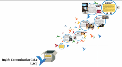 2015-09-30-ingles-comunicativo